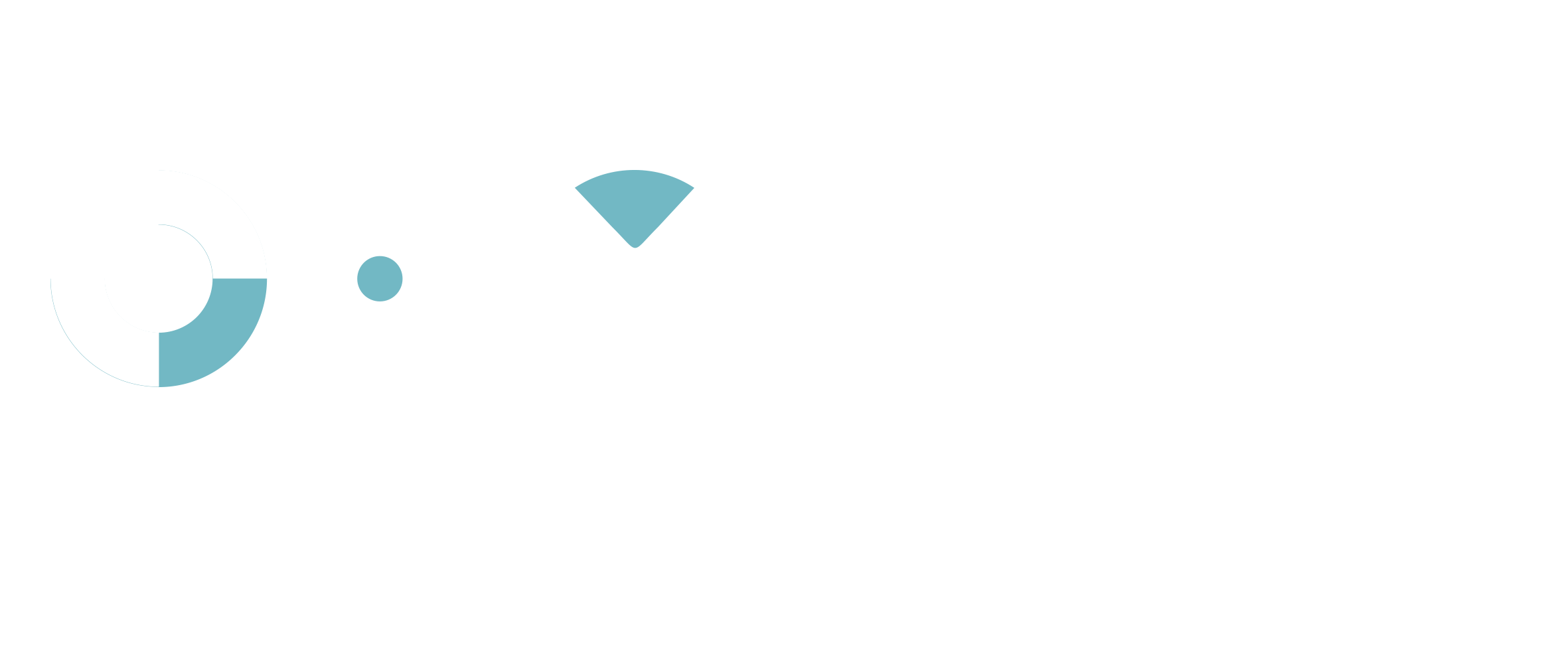 Clúster de emprendimiento de Melilla
